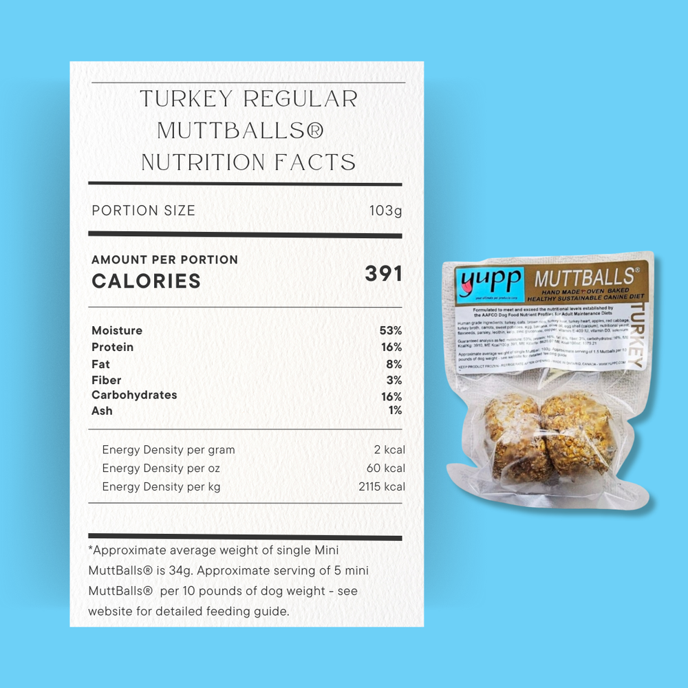 Turkey MuttBalls® Package